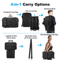 Convertible Travel Backpack & Duffel Bag - Airline-Approved Carry-On w/ Laptop Sleeve & USB Port, Black