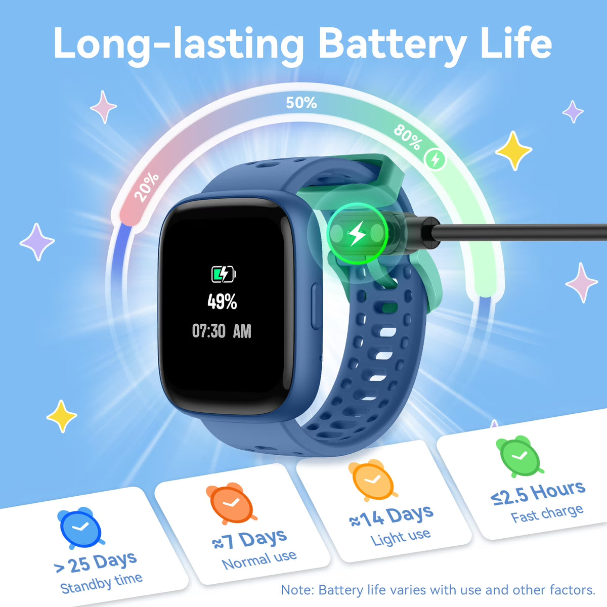 2026 Cillso Smart Watch for Kids with Find My, 1.83" HD Touch Screen, BLE5.3, IP68 Waterproof, Multiple Sports Modes, Activity Tracker Pedometer,Ideal Gift, Blue