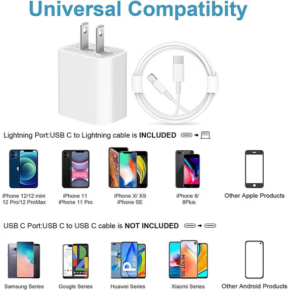 Coreykin 20W USB-C fast charger with 6 ft cable, white - view 4
