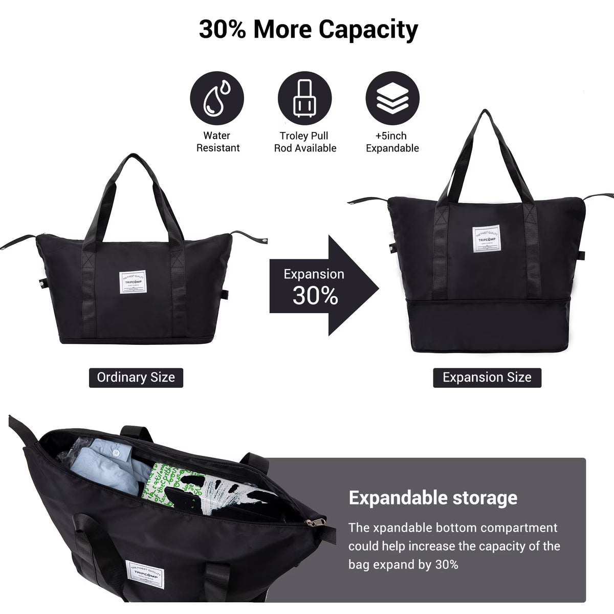 5-Piece Hardside Luggage Set with Duffel Bag & Spinner Wheels, 20/24/28 Inch Lightweight ABS Suitcases with TSA Lock,Black