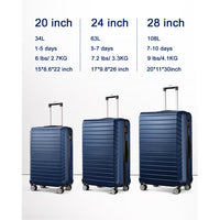 Gowill 3 Piece Luggage Sets Travel Suitcase Set with 7PCS Organizer Bags, Navy Blue